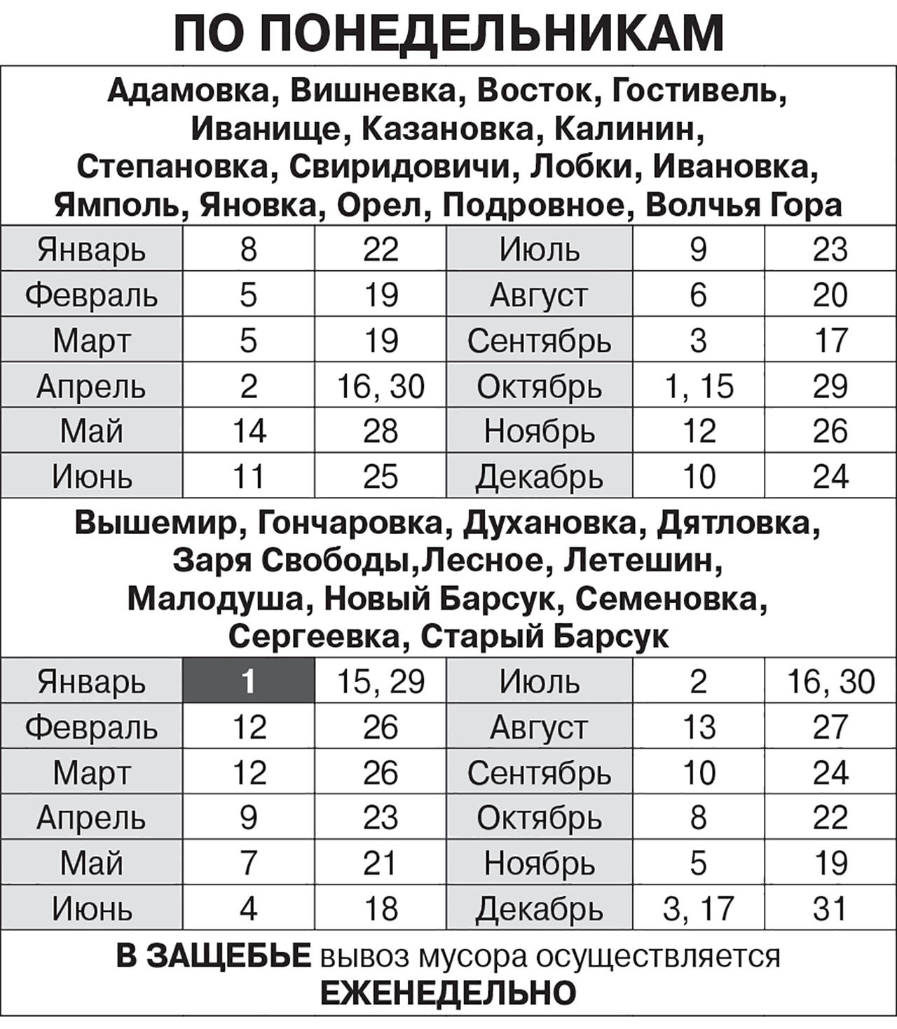 График вывоза мусора речицкий район 2025 году