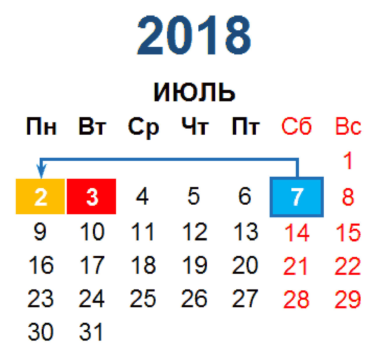Дни отдыха в белоруссии. Выходные в июле. Праздничные выходные в июле.