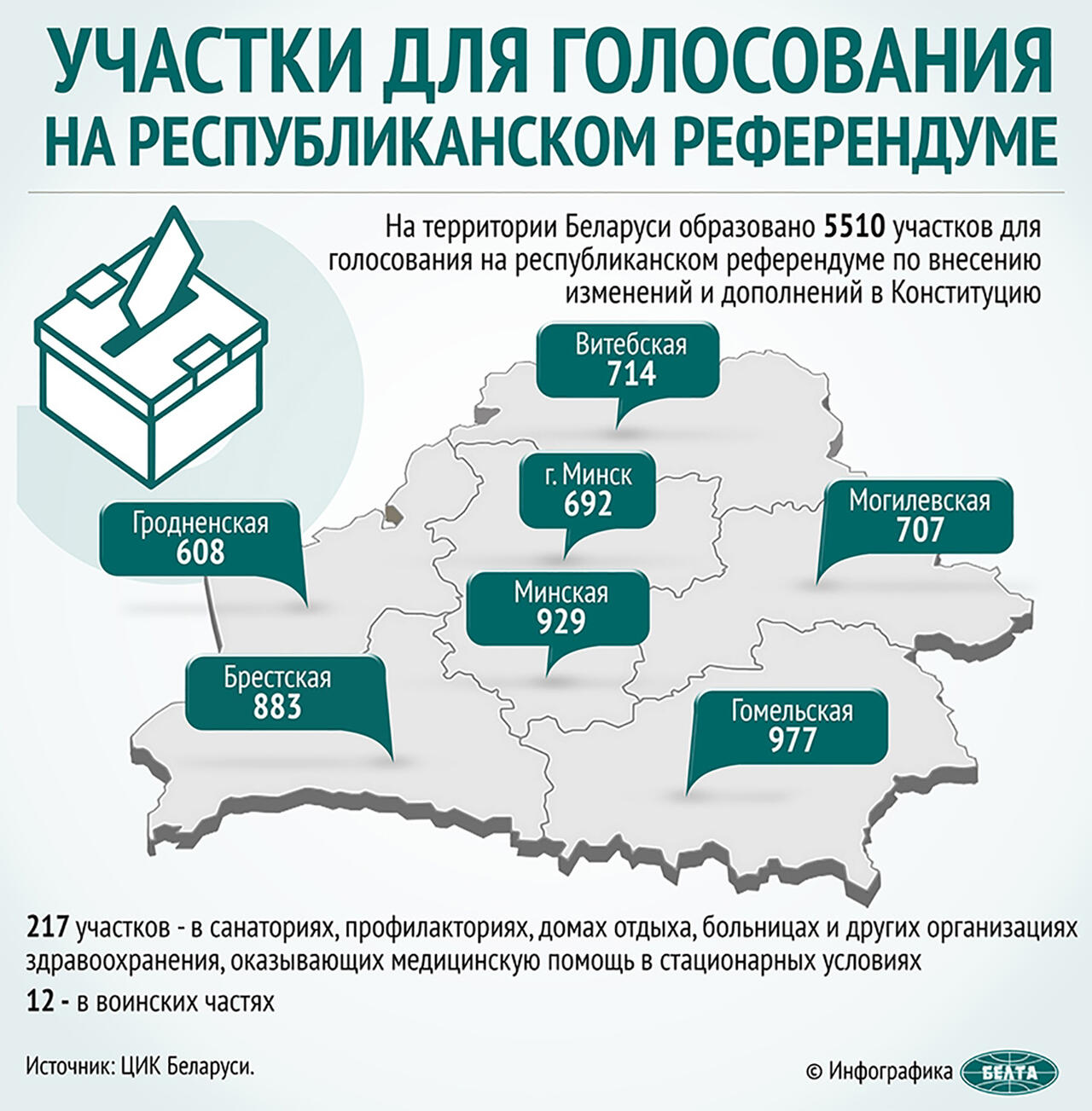 Картинки РЕФЕРЕНДУМ ПО КОНСТИТУЦИИ 1993 ГОДА