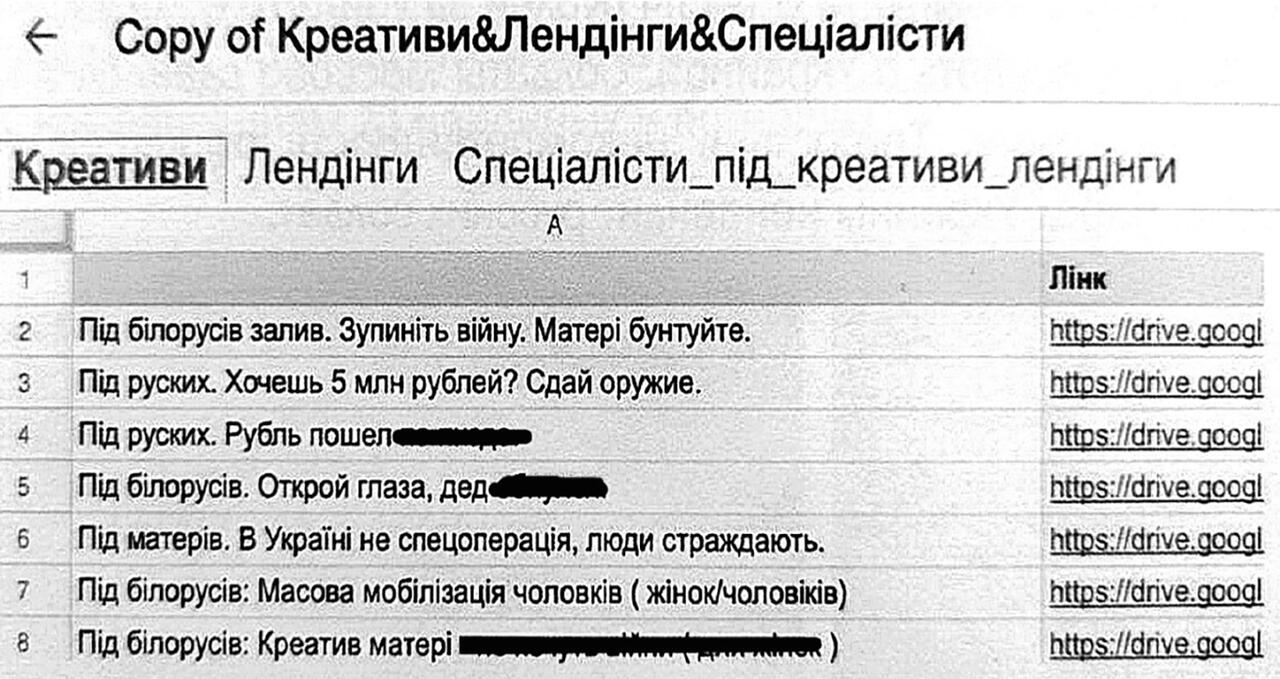 Посылы, которые разработали ципсошники для внутреннего пользования. Белорусских женщин будут обрабатывать, затрагивая материнские чувства  Источник: http://gp.by © Правда Гомель